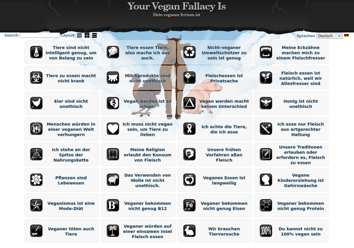 Your Vegan Fallacy